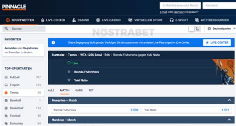 pinnacle live wetten